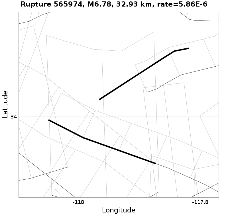 Rupture 565974