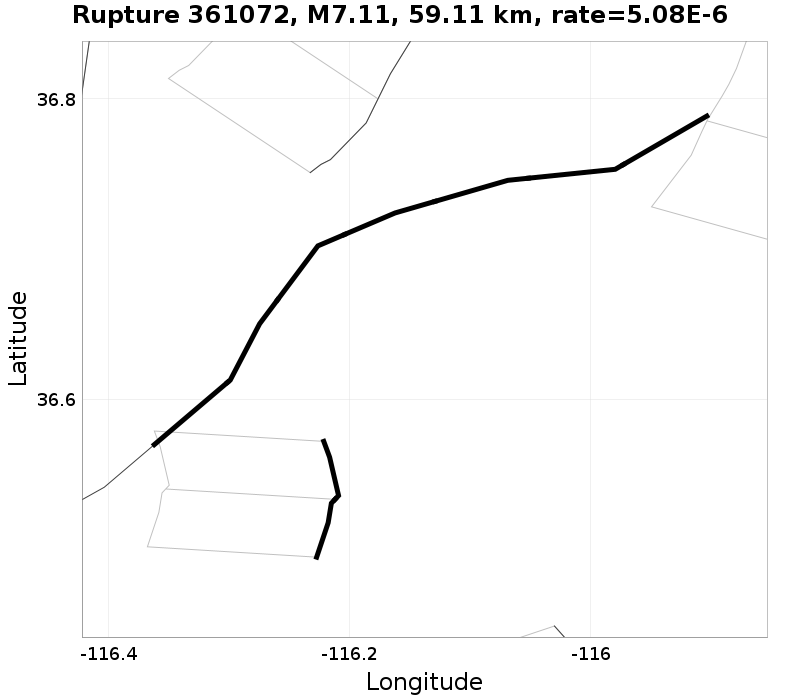 Rupture 361072