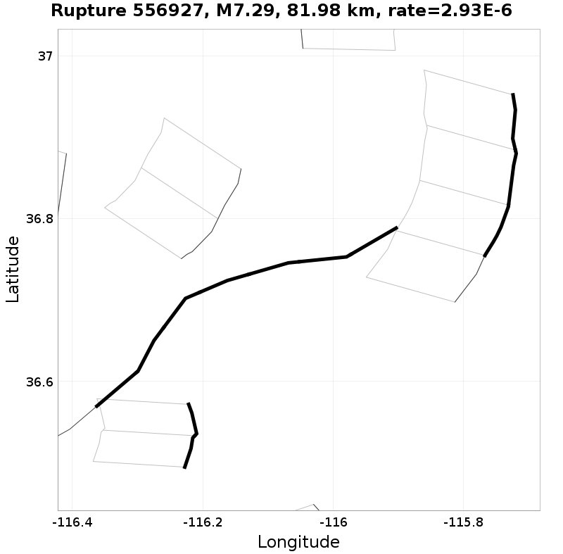 Rupture 556927