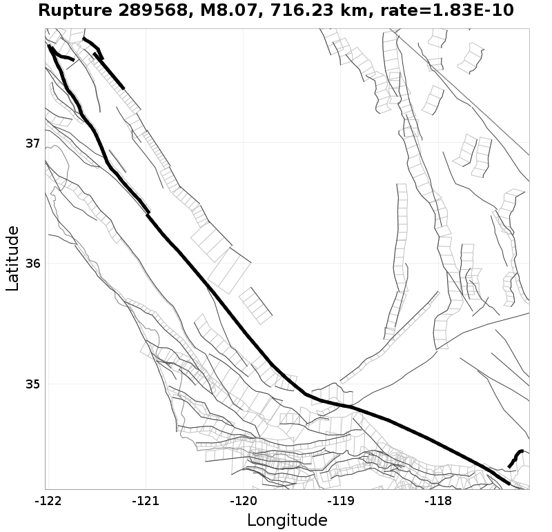 Rupture 289568