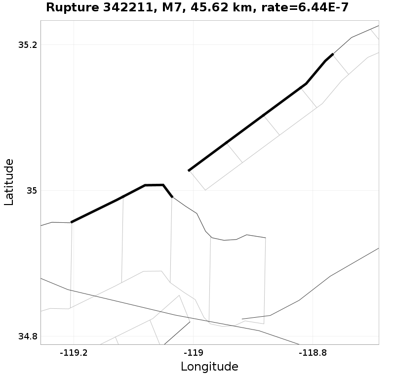 Rupture 342211