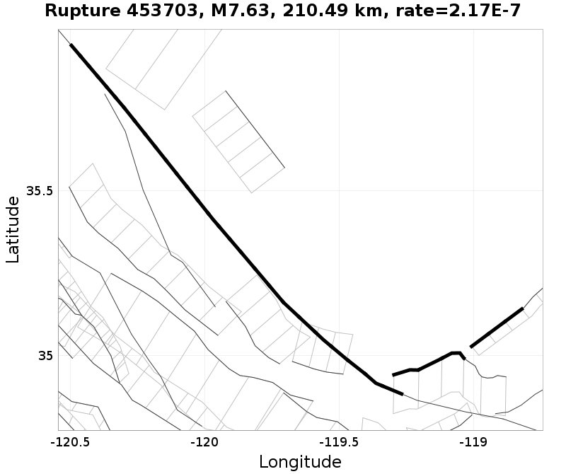 Rupture 453703