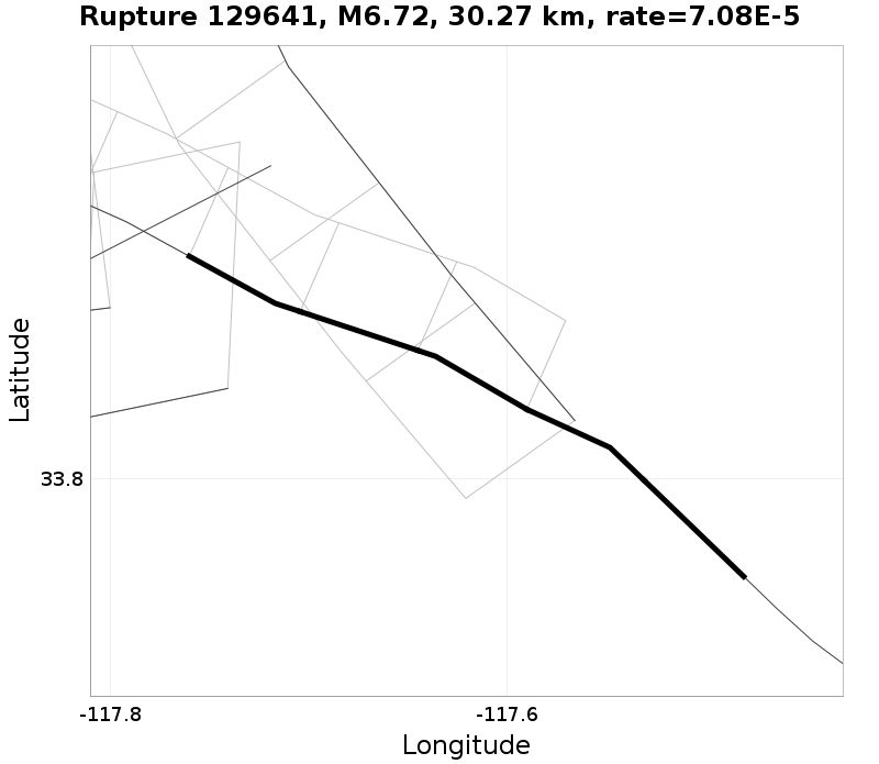 Rupture 129641