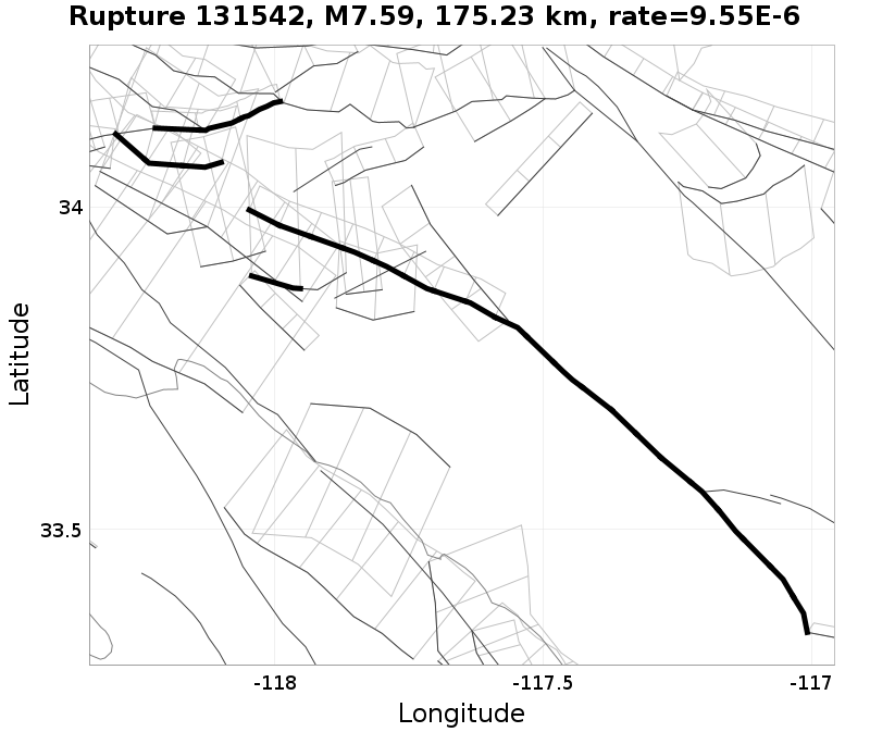 Rupture 131542