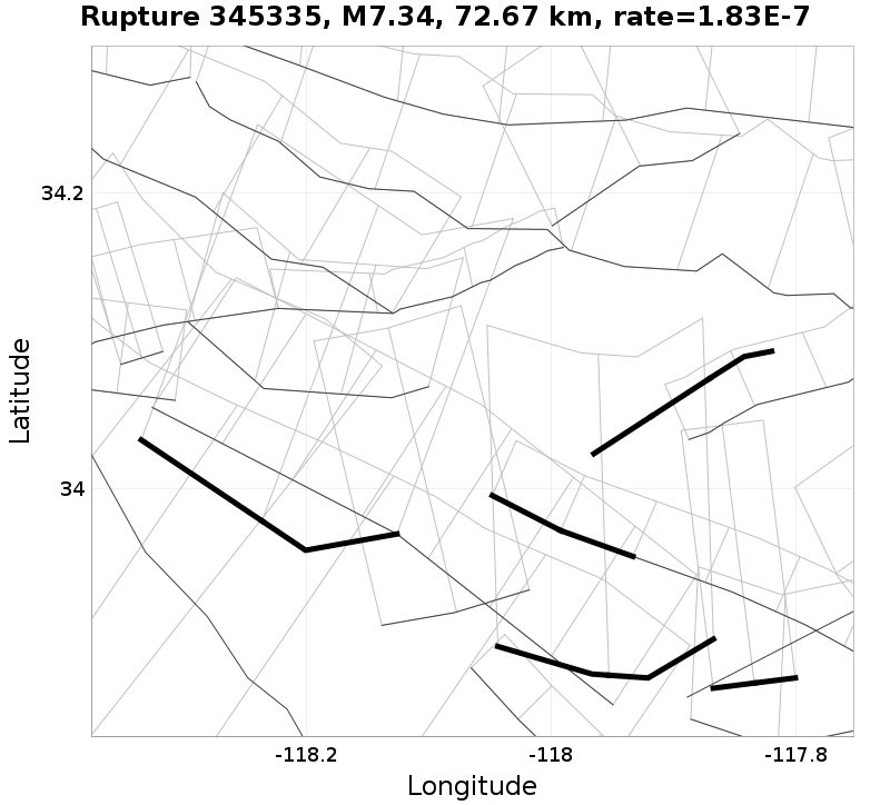 Rupture 345335