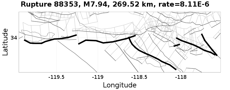 Rupture 88353
