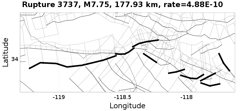 Rupture 3737