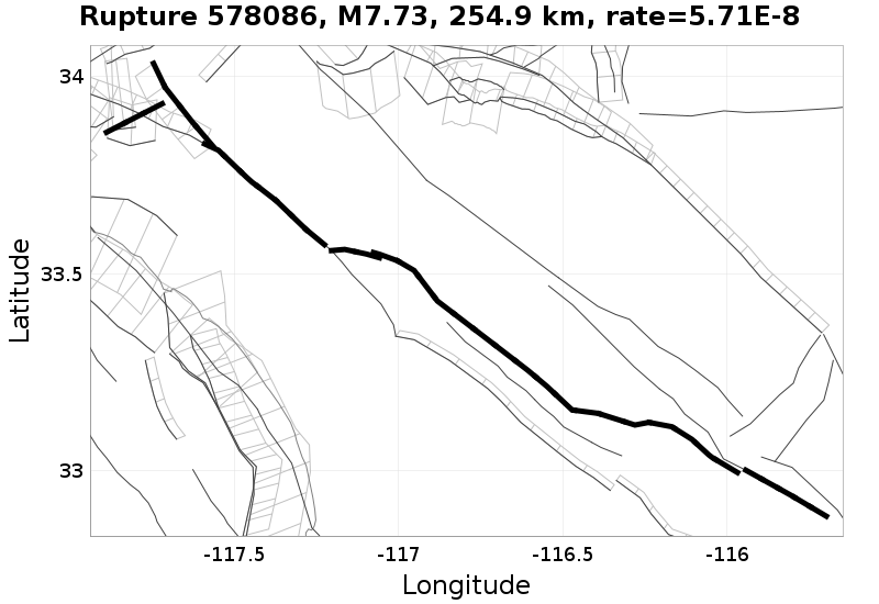 Rupture 578086