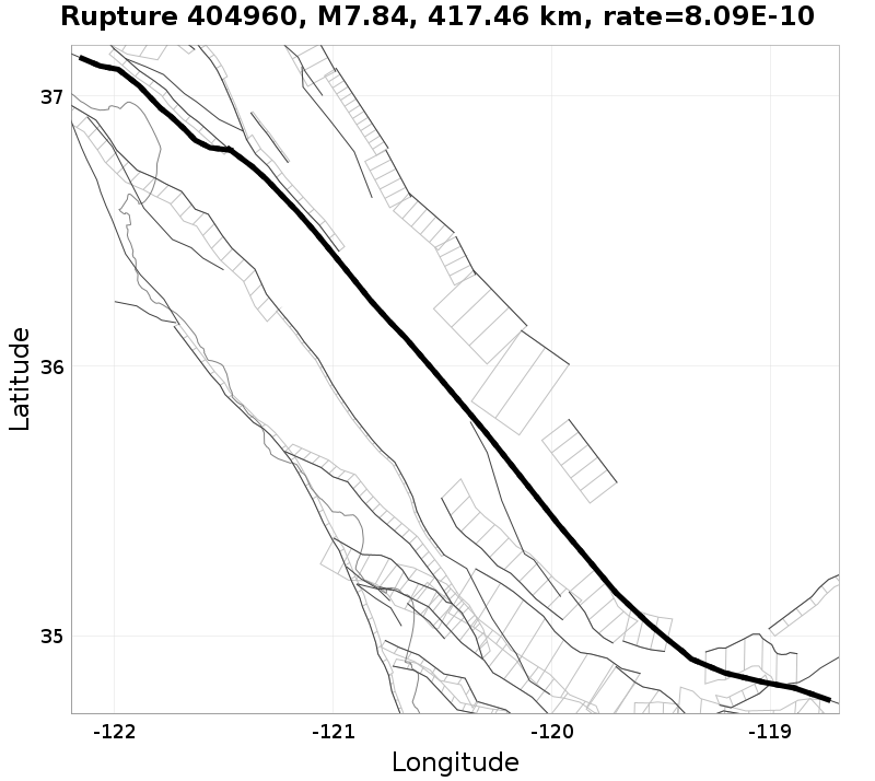 Rupture 404960