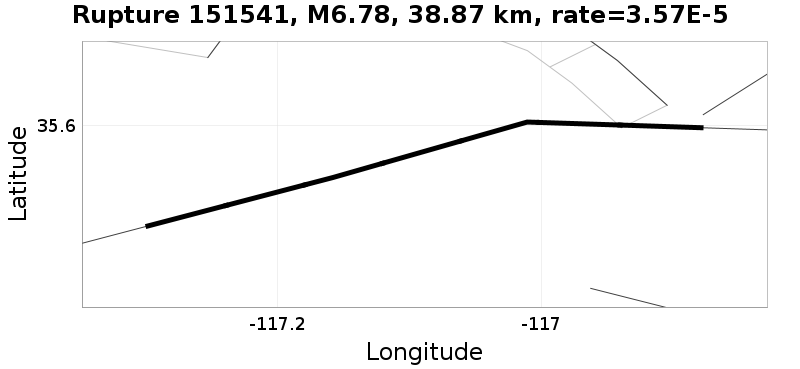 Rupture 151541
