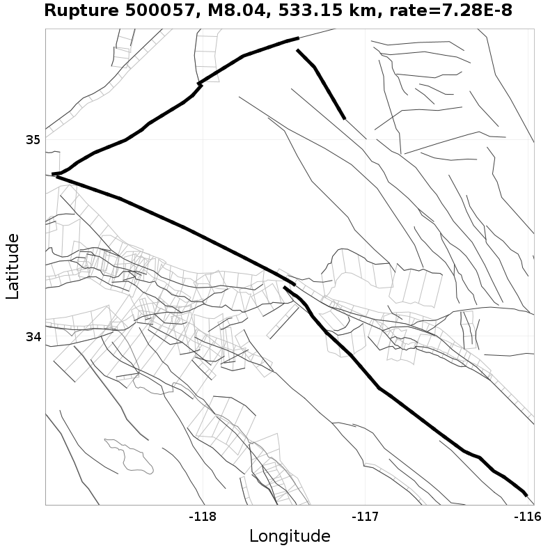 Rupture 500057