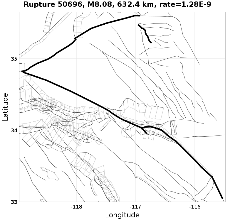 Rupture 50696