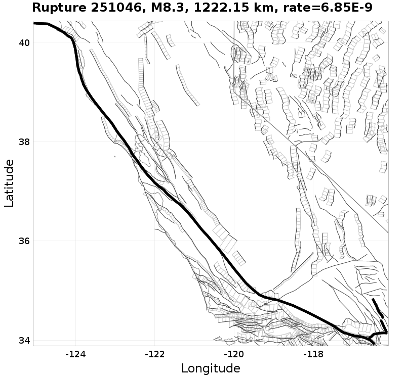 Rupture 251046