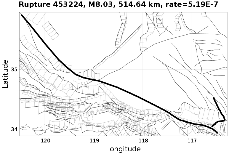 Rupture 453224