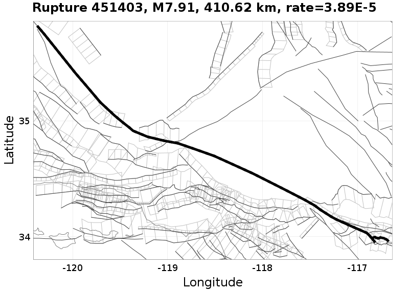 Rupture 451403