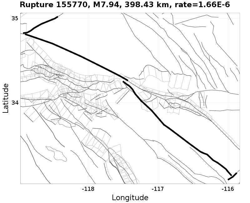 Rupture 155770