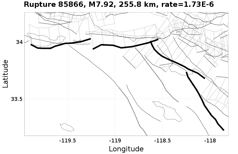 Rupture 85866