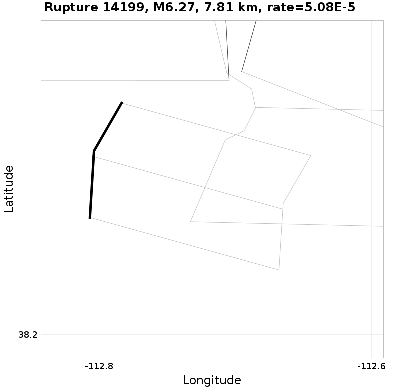 Rupture 14199