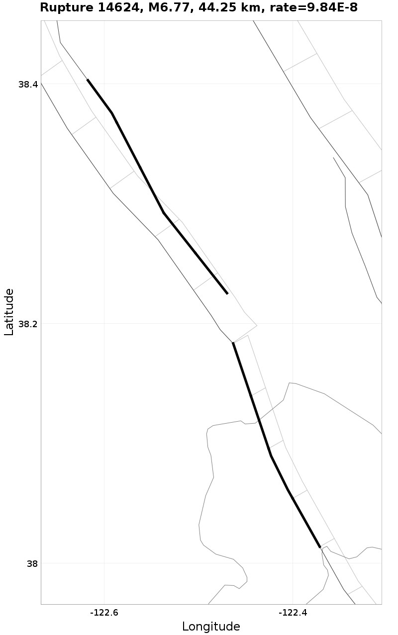 Rupture 14624