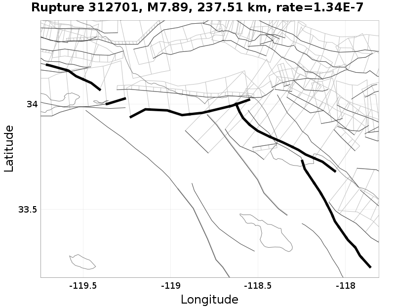 Rupture 312701