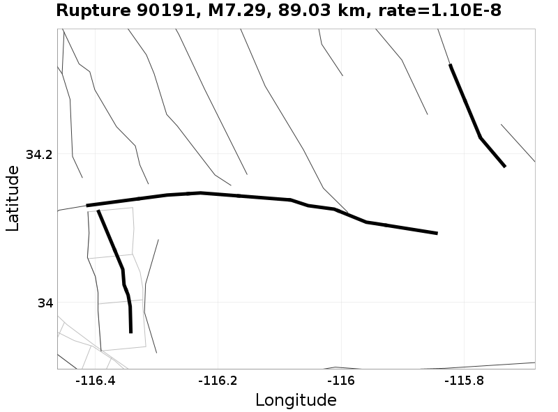 Rupture 90191
