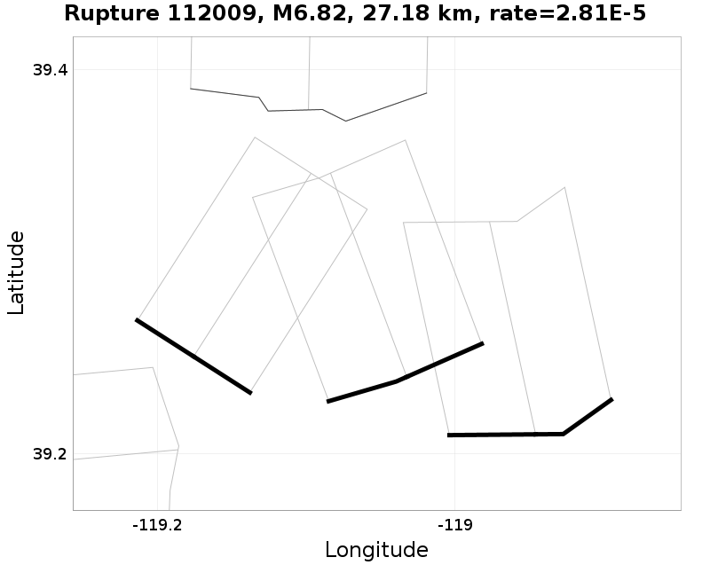 Rupture 112009