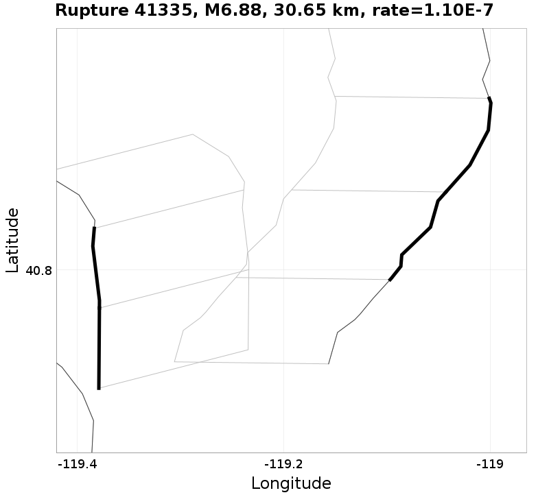 Rupture 41335
