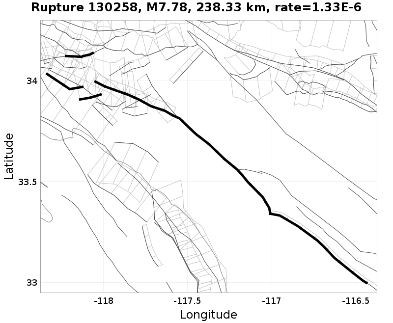 Rupture 130258