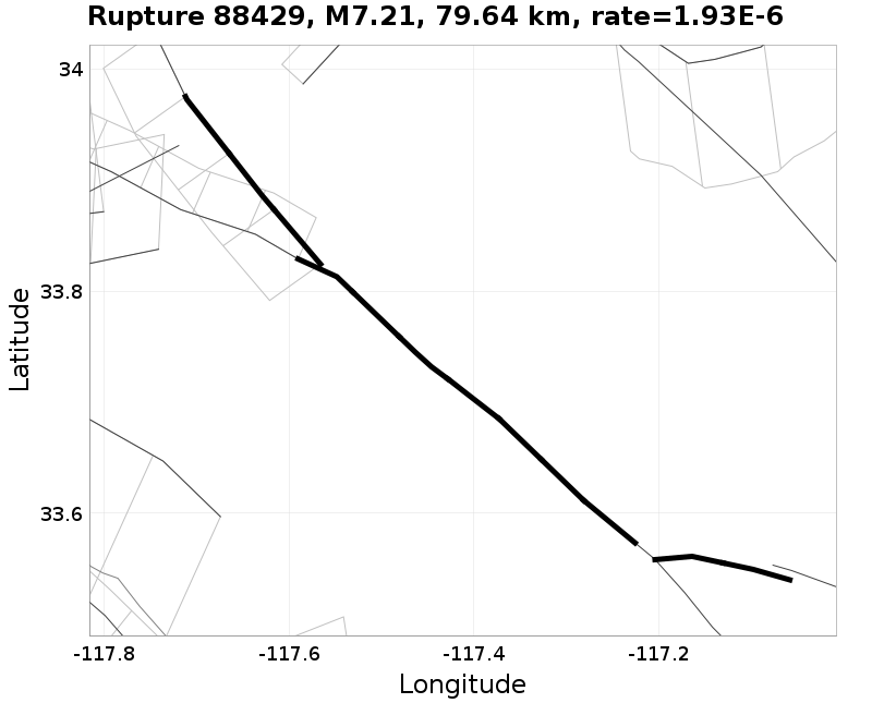 Rupture 88429