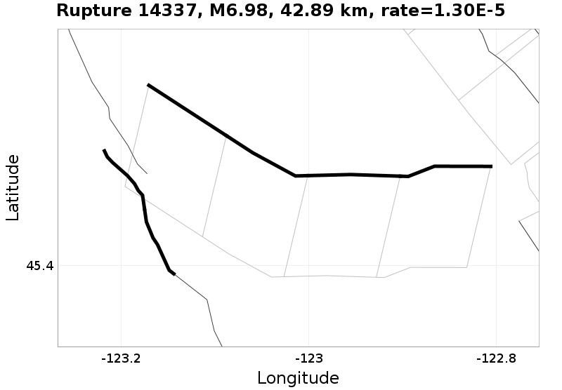 Rupture 14337