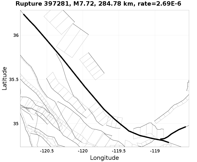 Rupture 397281