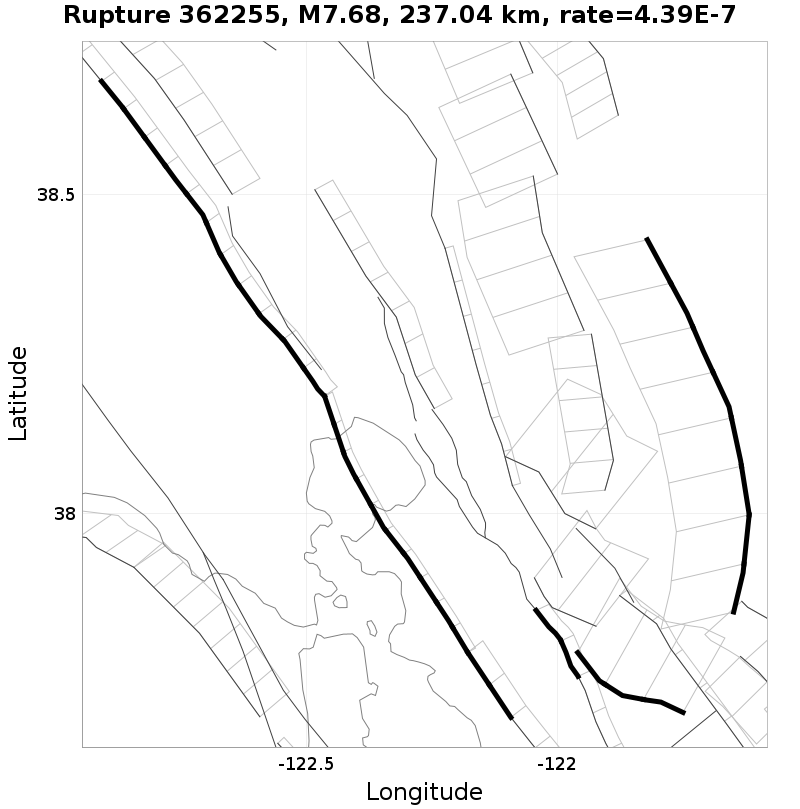 Rupture 362255