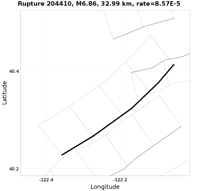 Rupture 204410