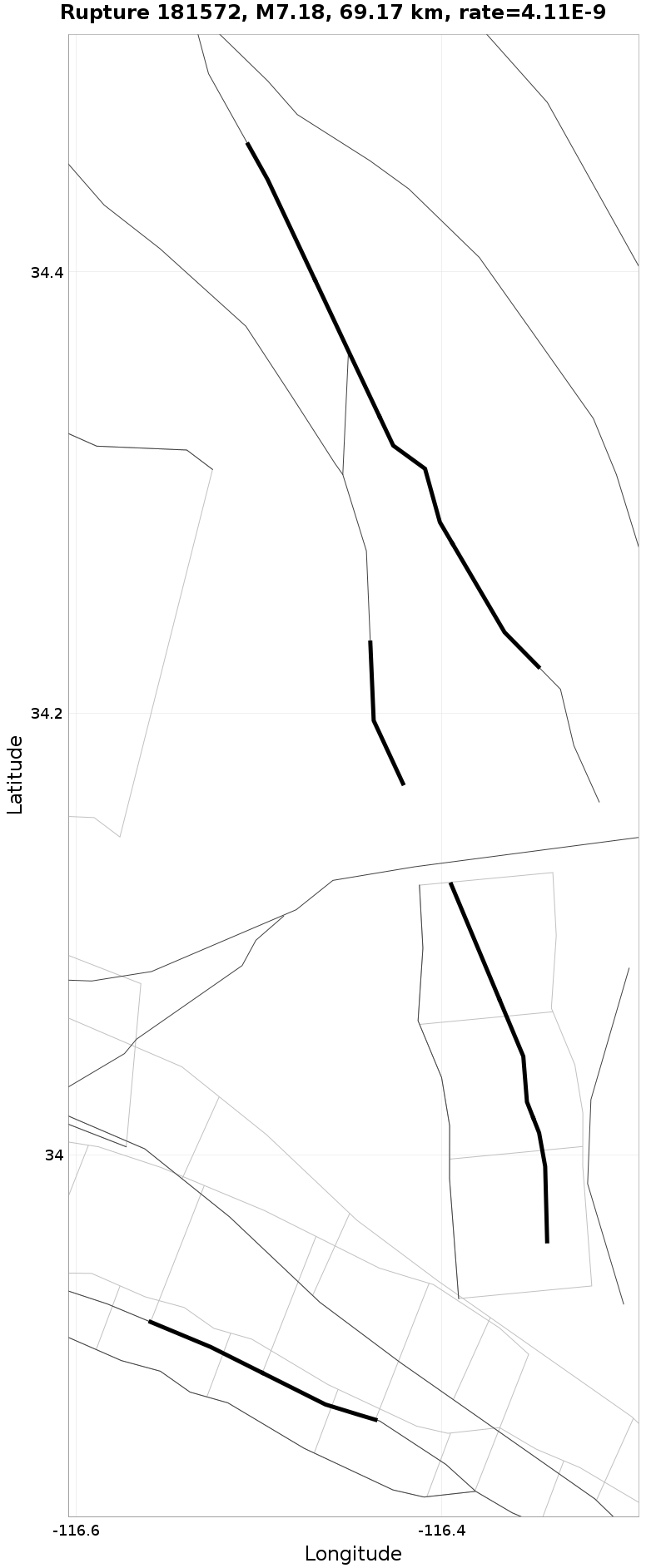 Rupture 181572