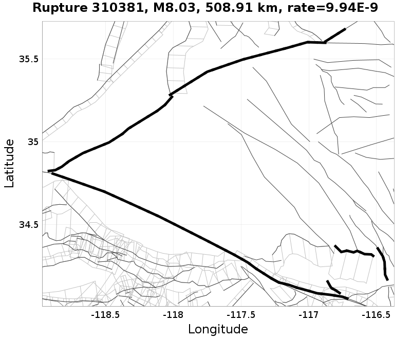Rupture 310381