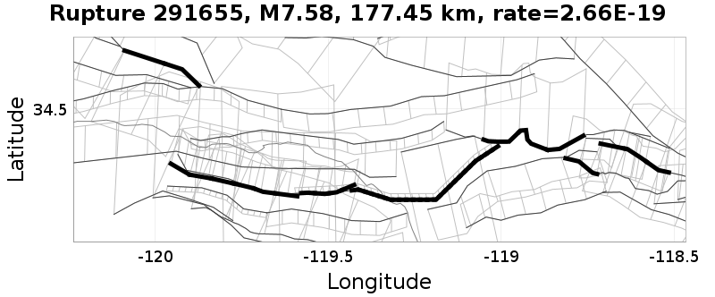Rupture 291655