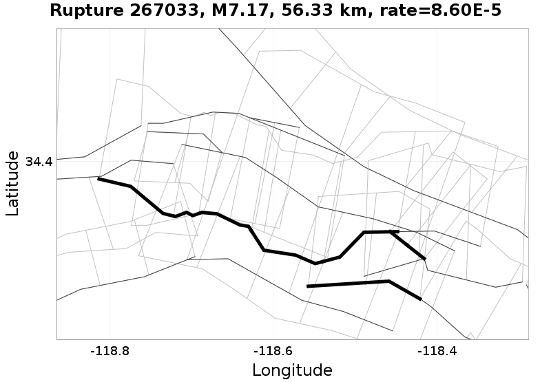 Rupture 267033