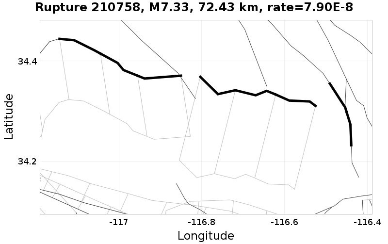 Rupture 210758