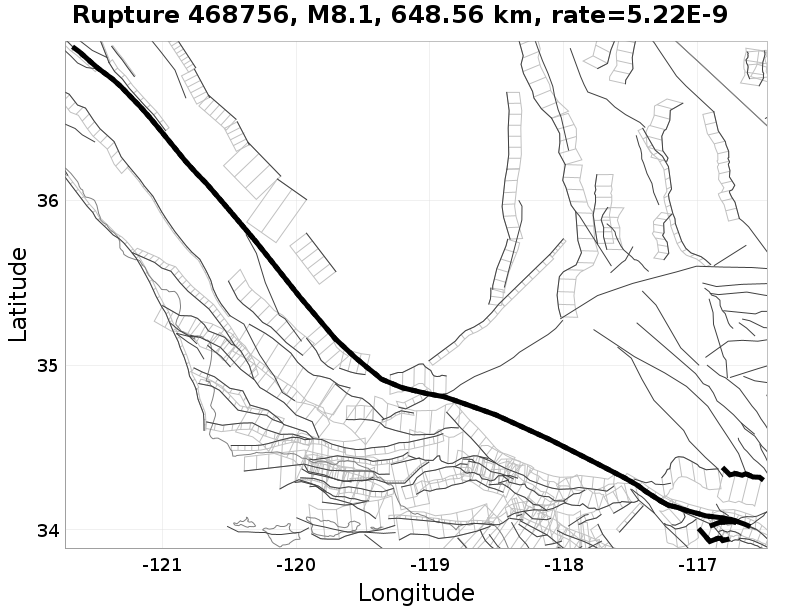 Rupture 468756