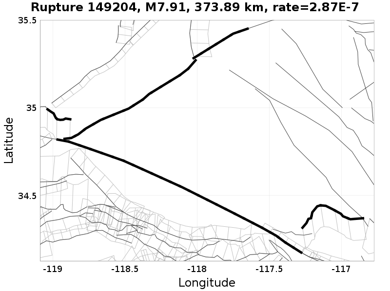 Rupture 149204