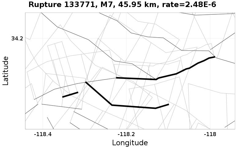 Rupture 133771