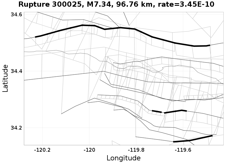 Rupture 300025