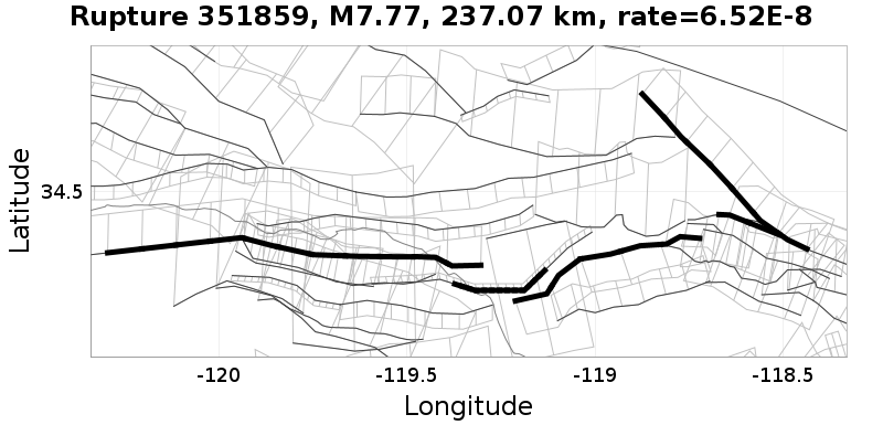 Rupture 351859