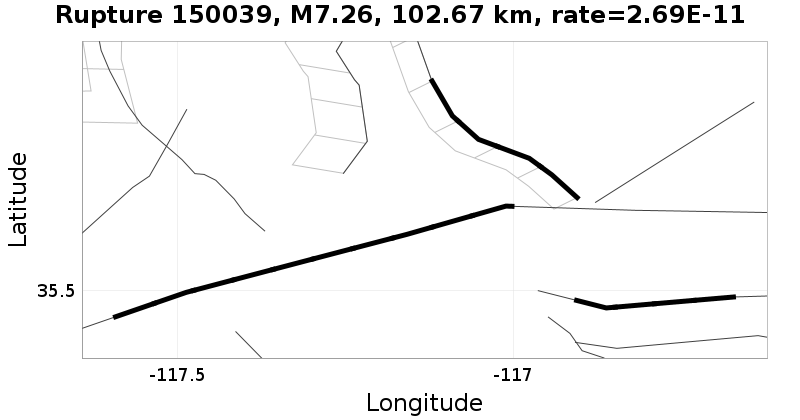 Rupture 150039