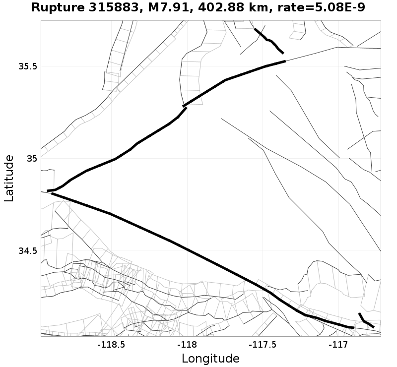 Rupture 315883