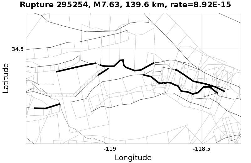 Rupture 295254