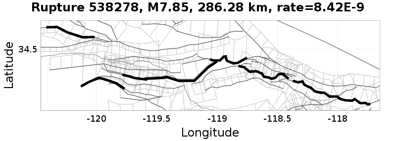 Rupture 538278