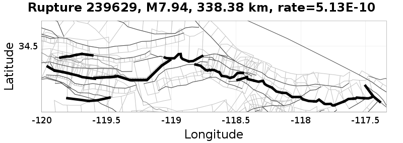 Rupture 239629