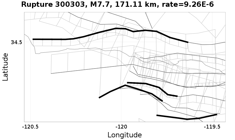 Rupture 300303