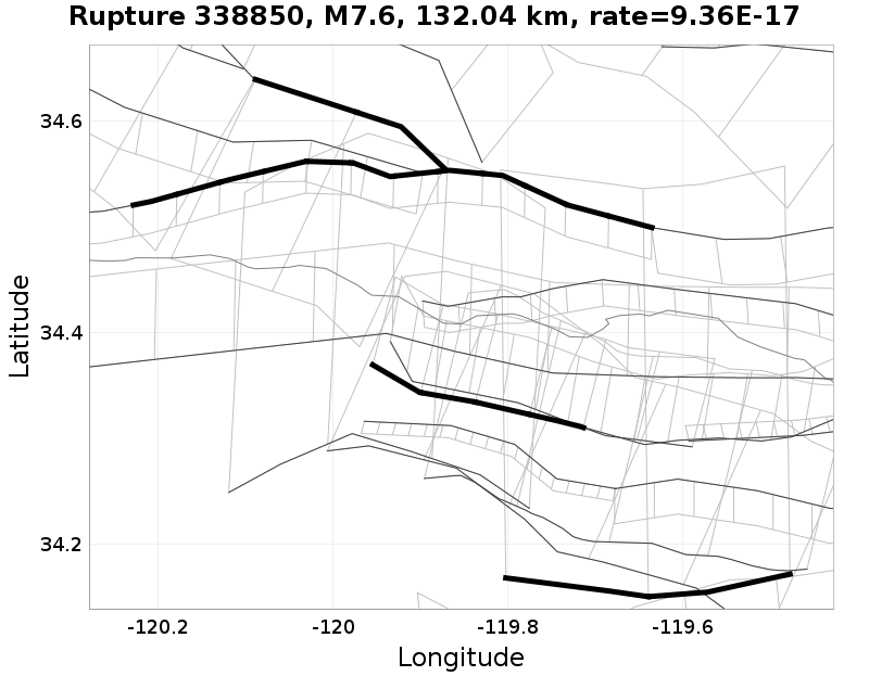 Rupture 338850